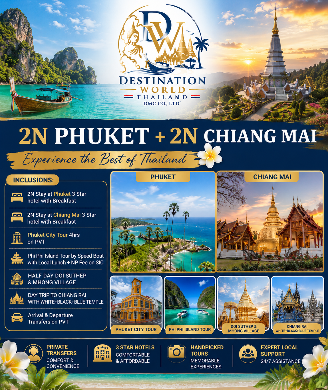 Phuket & Chiang mai